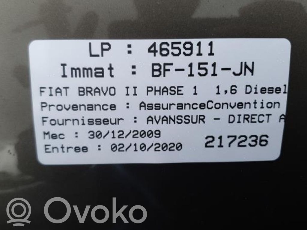 Bravo Bravo, Brava  735441023