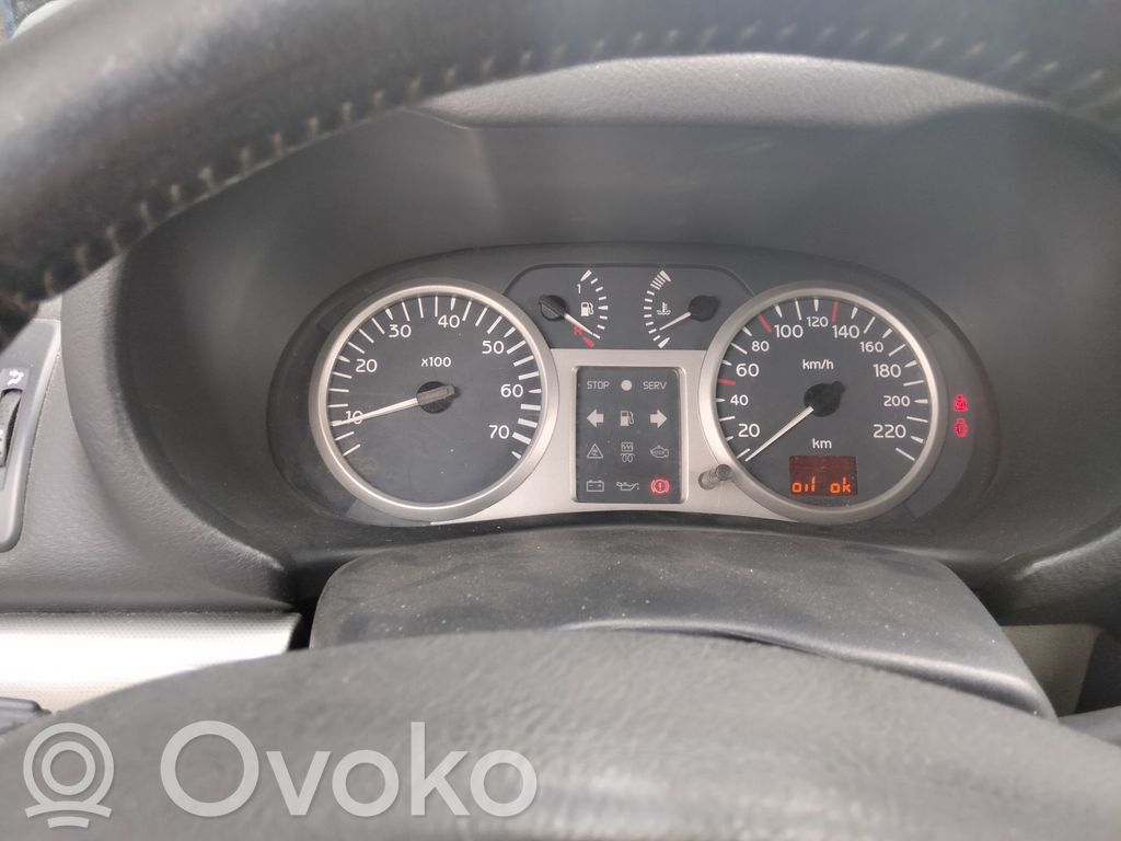 Clio II Clio