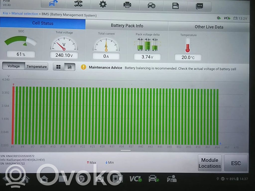 Niro Niro  3921008HB0
