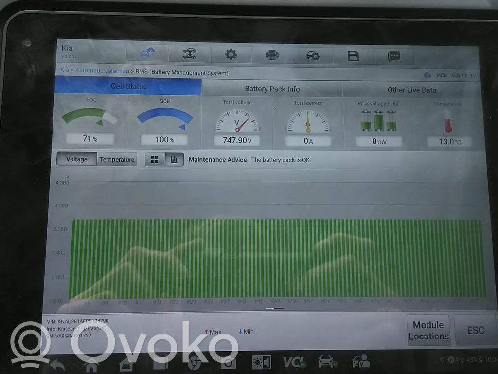 EV6 EV6  77004CV000