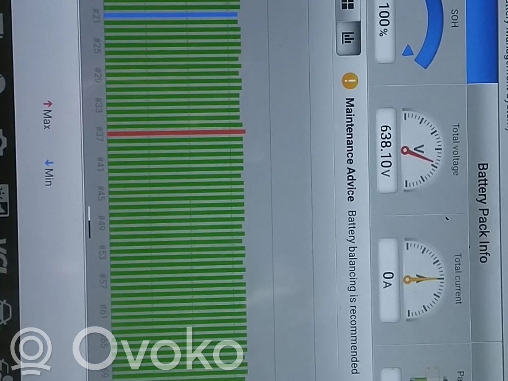 EV6 EV6  56110CV050CVE