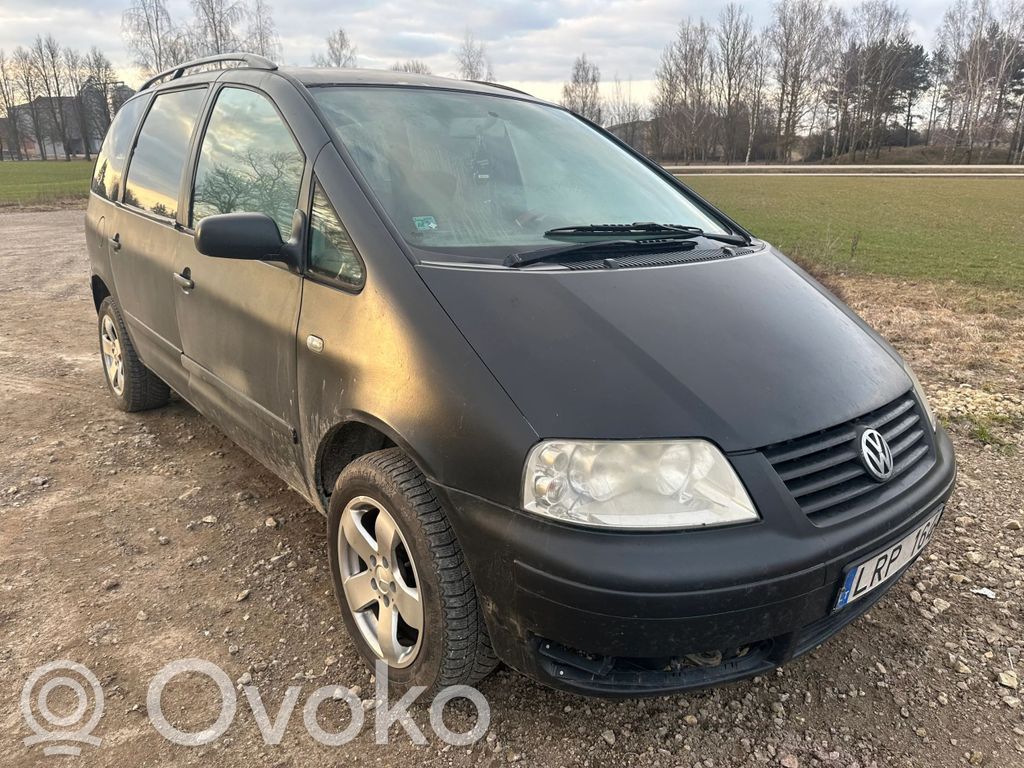Sharan Sharan  0301182201