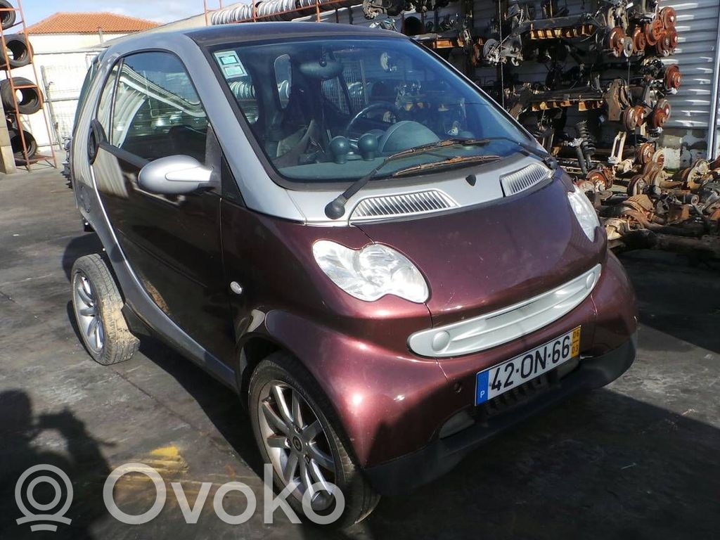 ForTwo I ForTwo