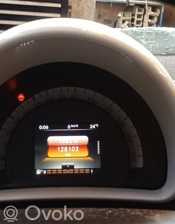 ForTwo III C453 ForTwo