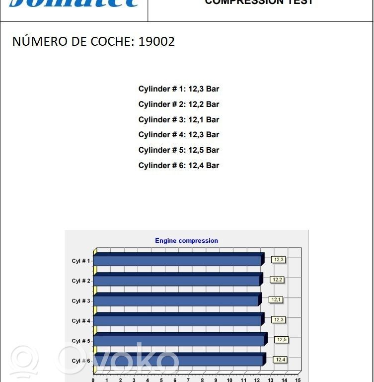 Yaris Yaris  M15A