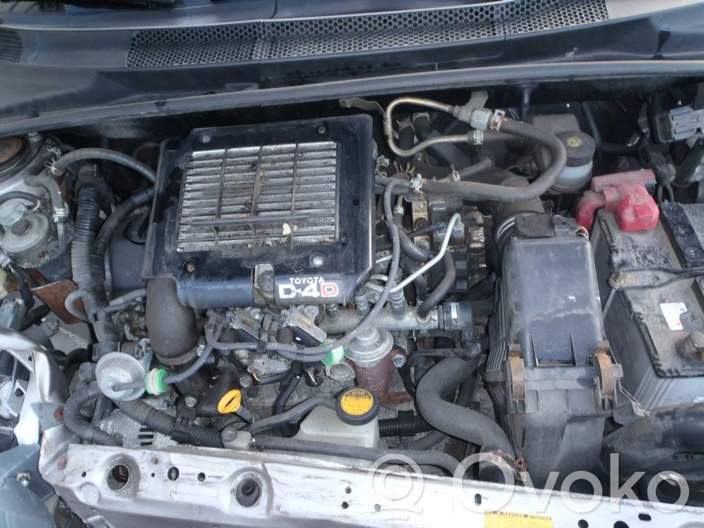 Yaris Yaris  OVERKAT