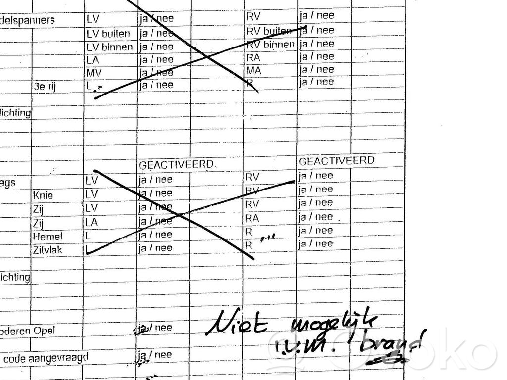 Insignia A Insignia  13269690