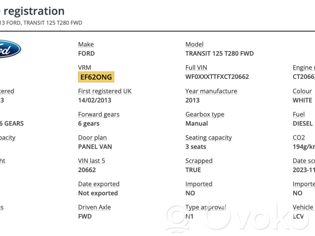 Transit Transit  BK217C623AA