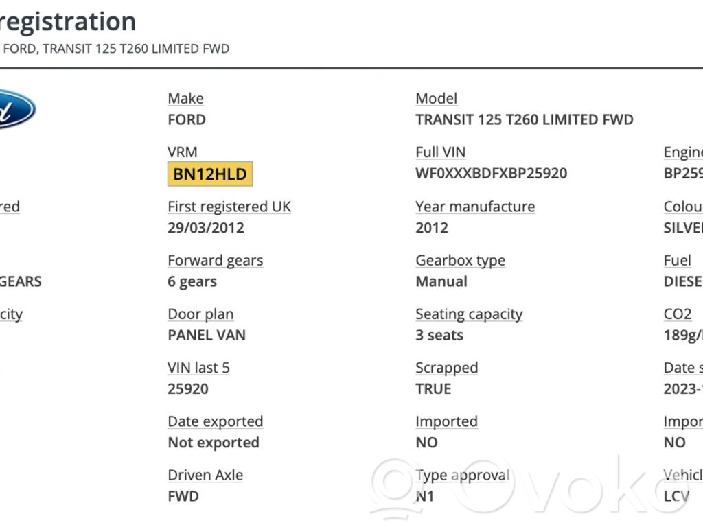 Transit Transit  1912881
