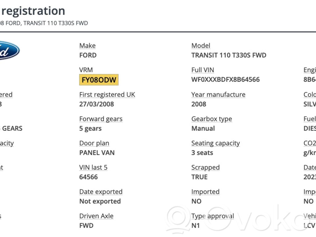 Transit Transit  1748650