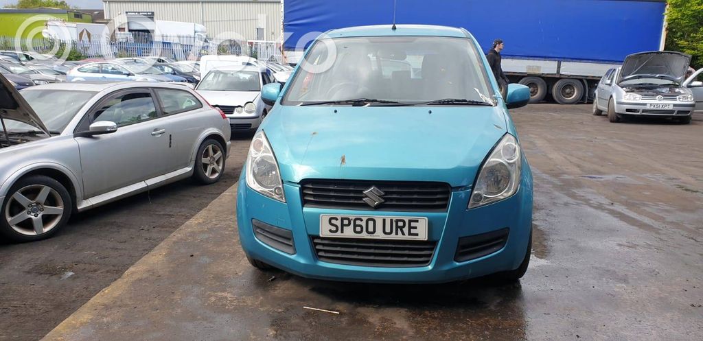 Suzuki Splash