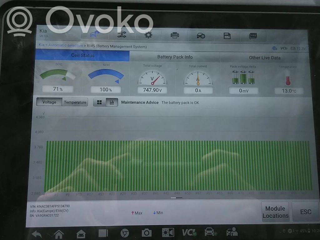 EV6 EV6  58500CV100