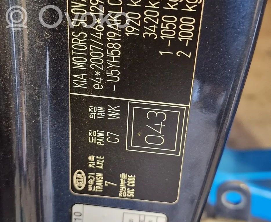 Ceed Ceed, Ceed SW, Pro Ceed