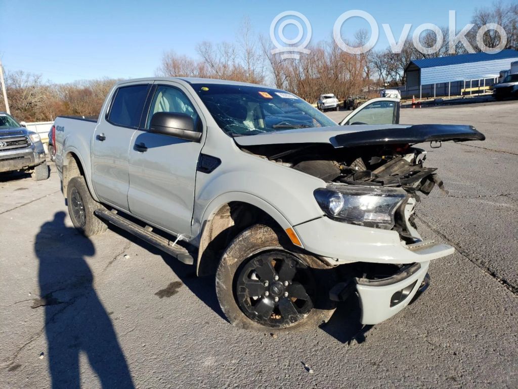 Ranger Ranger  38280818