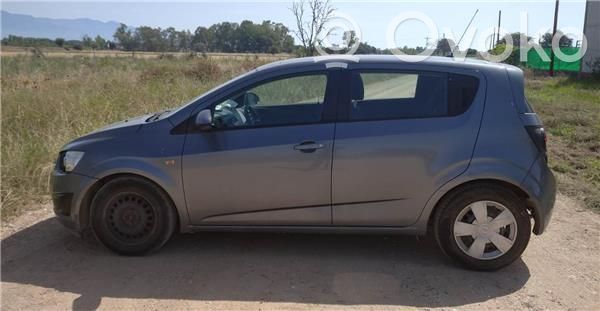Aveo Aveo
