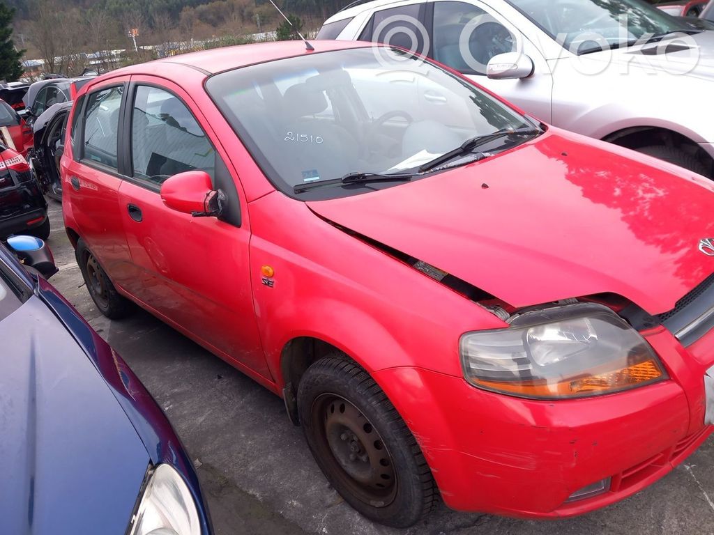 Aveo Aveo