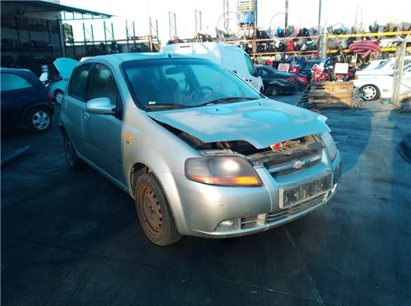 Kalos Kalos  300267R