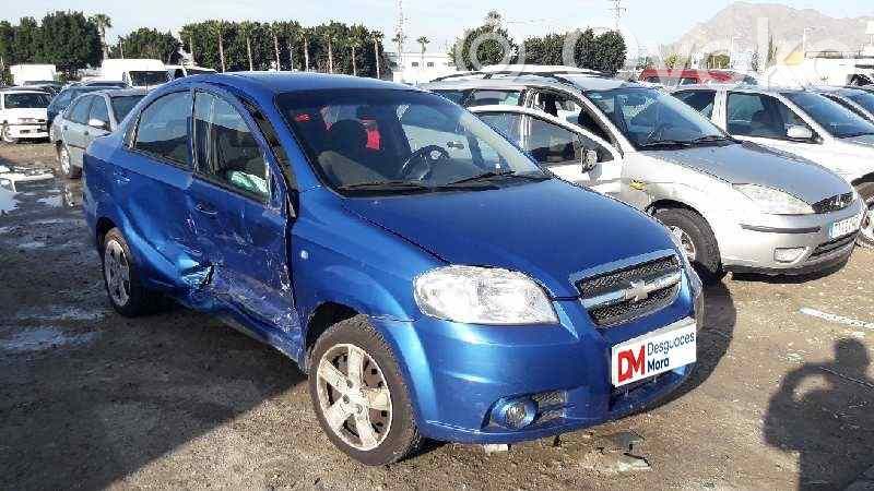 Aveo Aveo