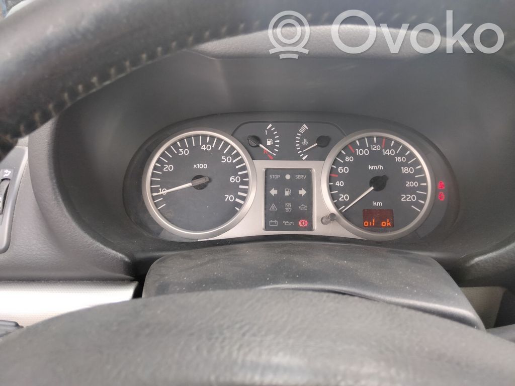 Clio II Clio