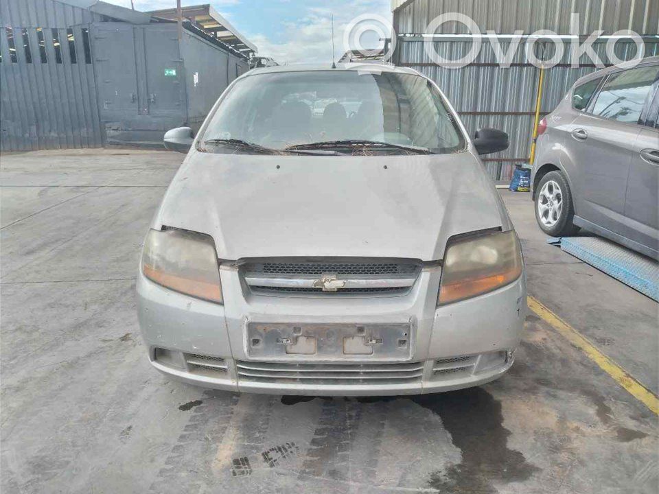 Aveo Aveo
