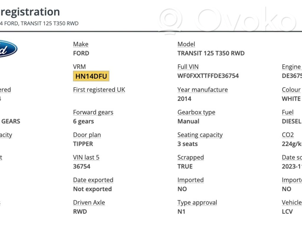 Transit Transit  CC113A696BB