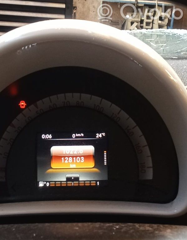 ForTwo III C453 ForTwo